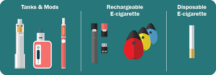 multiple-types-of-e-cigarettes-desktop_1