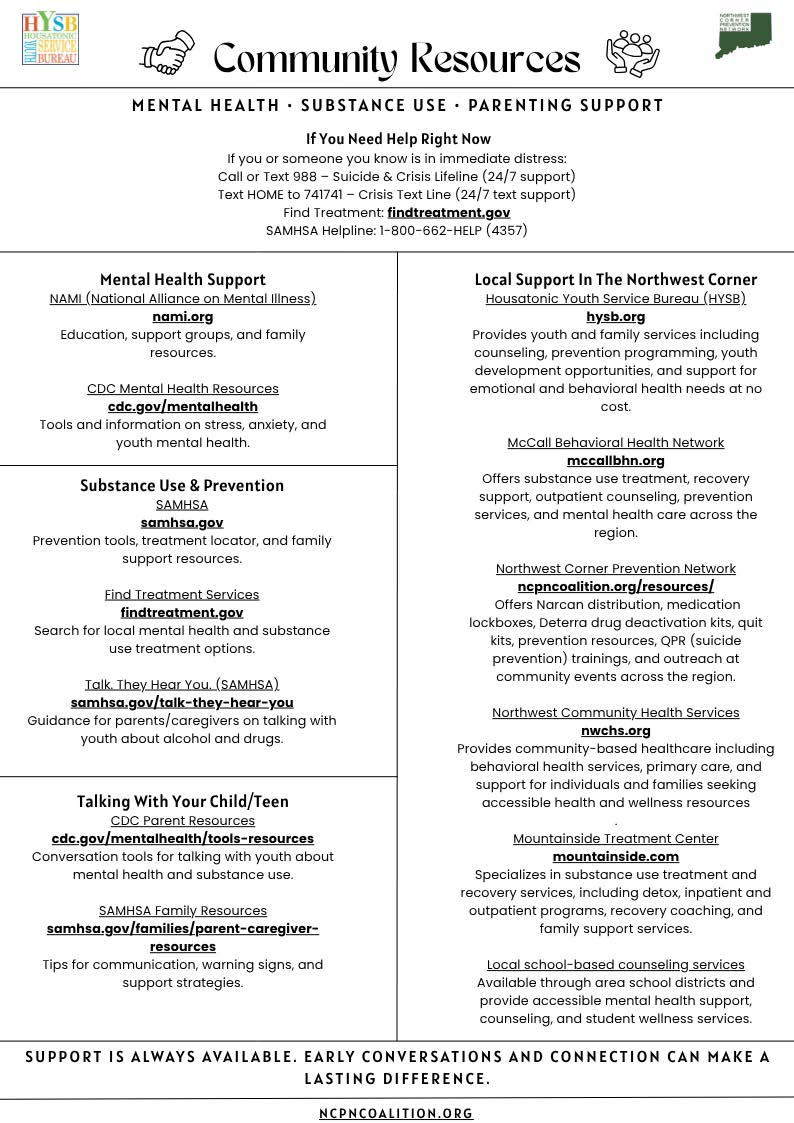NCPN RESOURCE GUIDE
